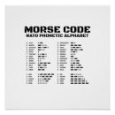 Recherche de alphabet phonétique posters Pour tous