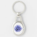 Recherche de pétales pourpres porteclés Violet