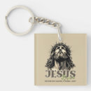 Recherche de christ porteclés Résurrection