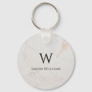 Recherche de marbre noir et blanc porteclés Classe