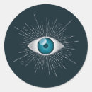 Recherche de evil eye autocollants Amulet