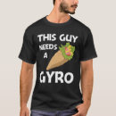 Recherche de gyro tshirts Viande