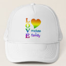 Recherche de bisexuel casquettes Gay