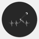 Recherche de kiteboard autocollants Leçons de kiteboard