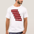 Recherche de la birmanie tshirts Myanmar