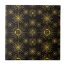 Recherche de motif boho carreaux Moderne