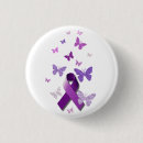 Recherche de ruban de conscience badges Appui