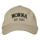 Recherche de part casquettes Pour elle