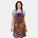 Recherche de ressort tabliers Jardin