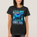 Recherche de 8 bits vêtements Imaginaire