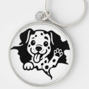 Recherche de dalmatien porteclés Chiot