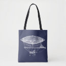 Recherche de victorian sacs Antique