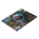 Recherche de hubble photographie Galaxie