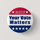 Recherche de éléphant républicain badges Élection 2016