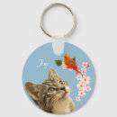 Recherche de minou porteclés Floral