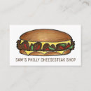 Recherche de food cartes visite Nourriture