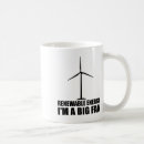 Recherche de énergie et environnement tasses Écologie
