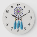 Recherche de receveur horloges Conception