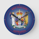 Recherche de la nouvelle zélande horloges Patriote