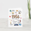 Recherche de 1956 anniversaire cartes Pour tous