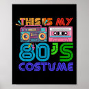 Recherche de 80s posters Effrayant