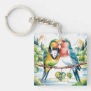 Recherche de oiseau heureux porteclés Mignon