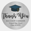 Recherche de noix autocollants Merci