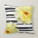 Recherche de mou coussins Moderne