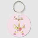 Recherche de licorne adorable porteclés Rose