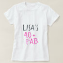 Recherche de anniversaire pour 40 tshirts 40 et fabuleux