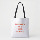 Recherche de anthropologie Scientifique