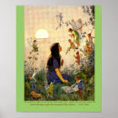 Recherche de littérature posters Citation