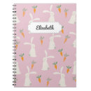 Recherche de carottes carnets Motif