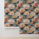 Recherche de fleur artificielle art Jardin