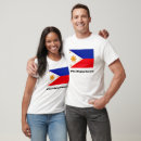 Recherche de philippines drapeau tshirts Asie du sud est