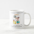 Recherche de espiègle tasses Impertinent
