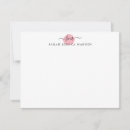 Recherche de de point correspondances cartes Pour tous