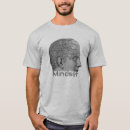 Recherche de mindset tshirts État d'esprit