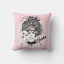 Recherche de gemini coussins Horoscope