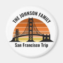 Recherche de pont san francisco magnets Coucher de soleil