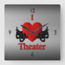 Recherche de théâtre horloges Comédie