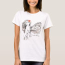 Recherche de fae vêtements Fairy