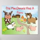 Recherche de old macdonald Mignon