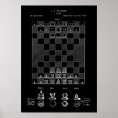 Recherche de échecs posters Stratégie