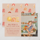 Recherche de voyage invitations Soleil