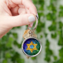 Recherche de magen david porteclés Judaïque