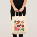 Recherche de local sacs Cultivé localement