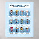 Recherche de différent posters École