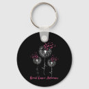 Recherche de faith hope love porteclés Sensibilisation