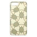 Recherche de amphibie iphone coques Animal